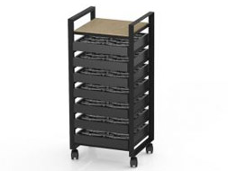 Tablartrolleys