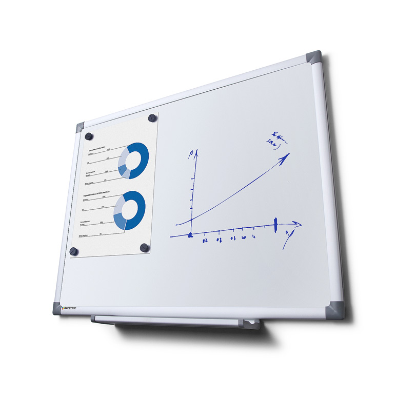 Whiteboard SCRITTO Economy