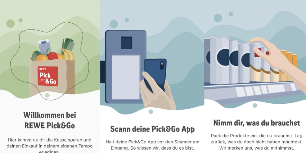 Wie funktioniert Pick&Go?